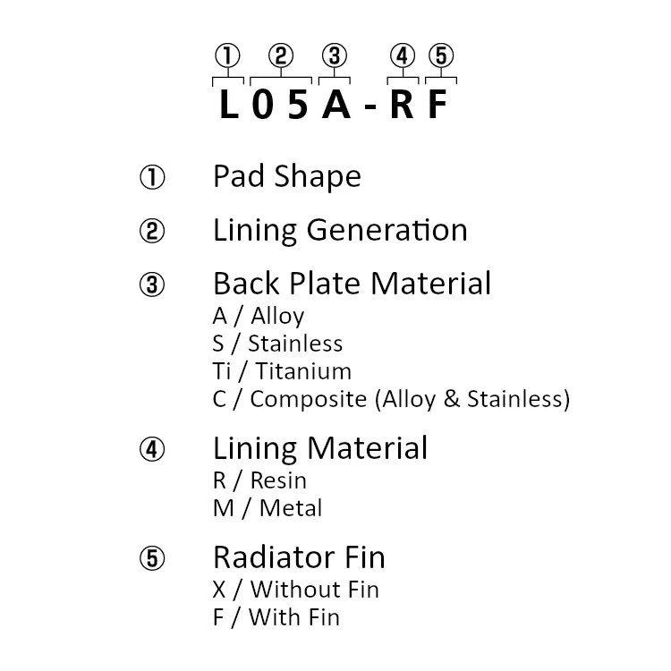 Shimano Schijfremblokken N04C-MF - Metaal | Ice-Tech 5 Shimano Schijfremblokken N04C-MF - Metaal | Ice-Tech - Afbeelding 3