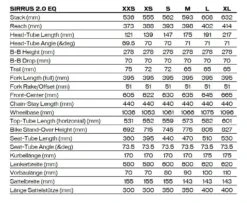 Specialized SIRRUS 2.0 EQ - Trekkingbike - 2023 - Forest Green / Black Reflective -Fietswereld Winkels sirrus eq geo 1059180