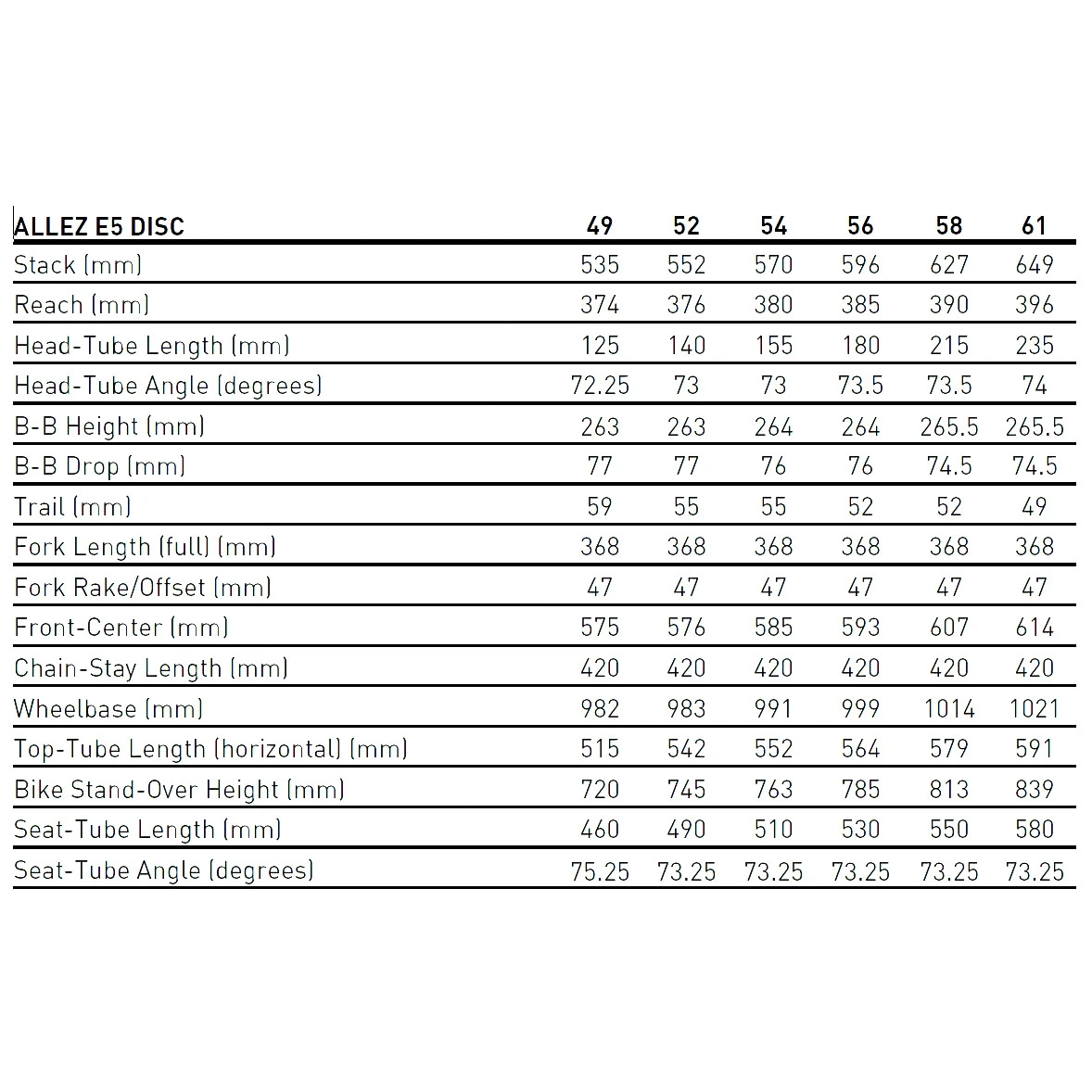 Specialized ALLEZ E5 DISC SPORT - Racefiets - 2023 - Gloss Tarmac Black 4 Specialized ALLEZ E5 DISC SPORT - Racefiets - 2023 - Gloss Tarmac Black - Afbeelding 2