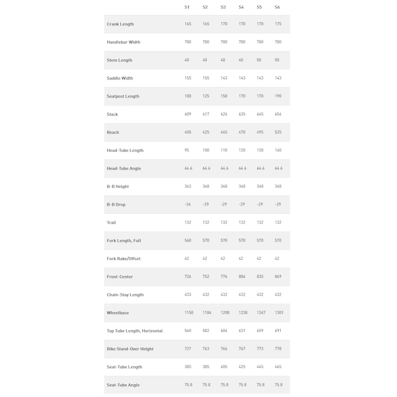 Specialized TURBO LEVO SL COMP - Carbon E-Mountainbike - 2023 - Gloss Blaze / Black / Silverdust 4 Specialized TURBO LEVO SL COMP - Carbon E-Mountainbike - 2023 - Gloss Blaze / Black / Silverdust - Afbeelding 2