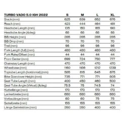 Specialized TURBO VADO 5.0 IGH - Men's City E-Bike - 2023 - Cast Black / Silver Reflective -Fietswereld Winkels specialized turbo vado igh geo 1098679