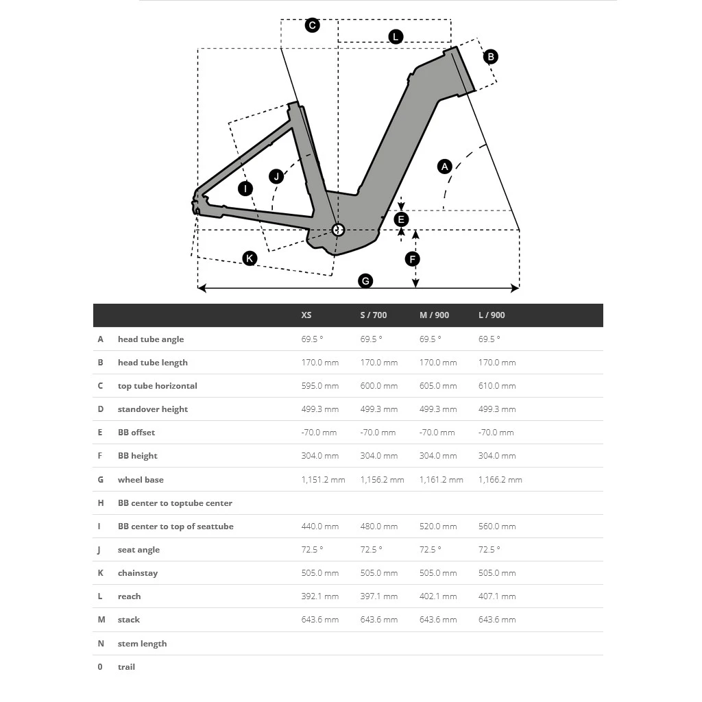 SCOTT SUB ACTIVE ERIDE 20 Unisex - City E-Bike - 2023 4 SCOTT SUB ACTIVE ERIDE 20 Unisex - City E-Bike - 2023 - Afbeelding 2