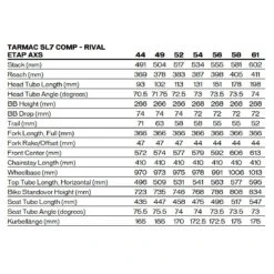 Specialized TARMAC SL7 COMP - Carbon Racefiets - 2023 - Gloss Metallic Midnight Shadow / Black 9 Specialized TARMAC SL7 COMP - Carbon Racefiets - 2023 - Gloss Metallic Midnight Shadow / Black -Fietswereld Winkels tarmac sl 7 comp geo 1008873