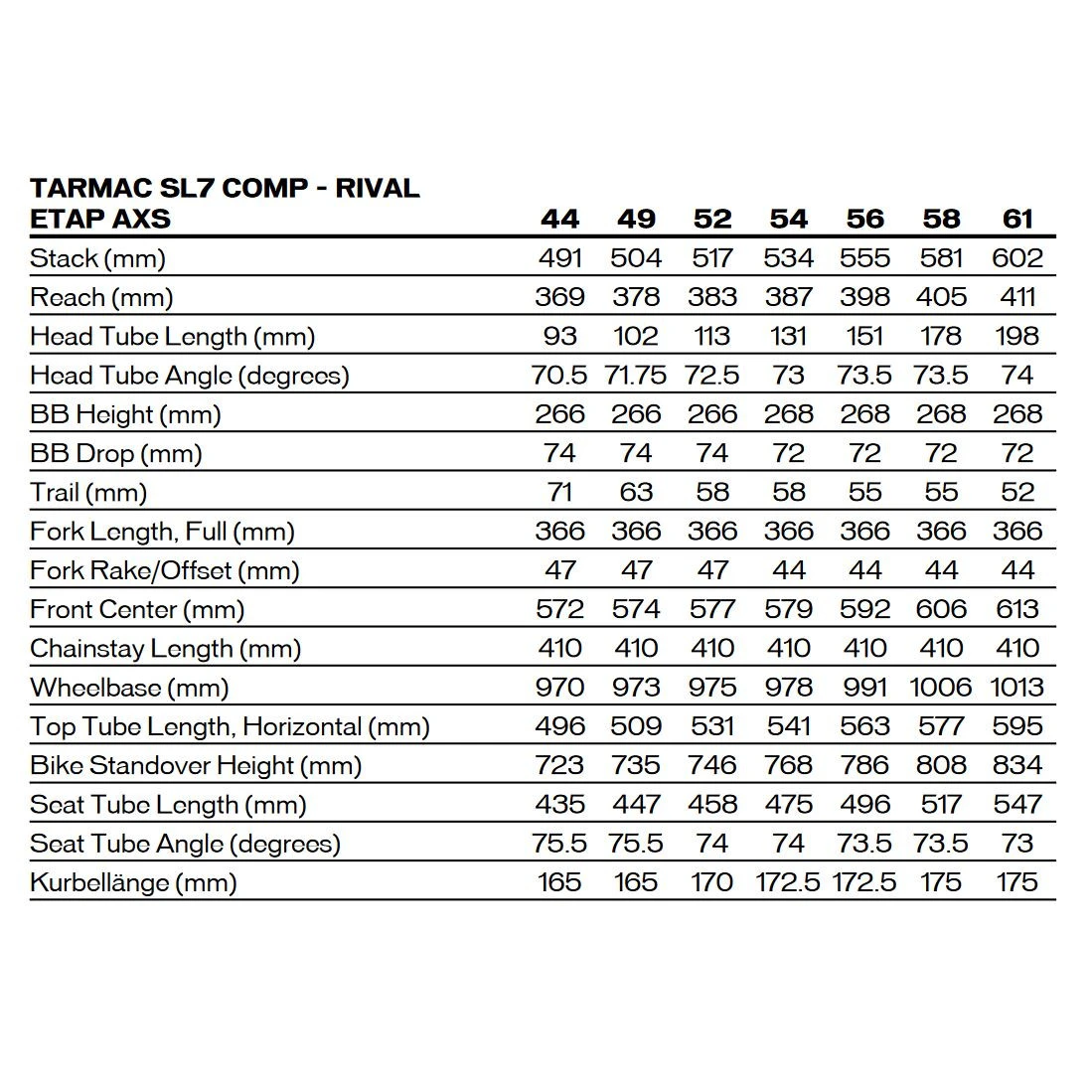 Specialized TARMAC SL7 COMP - Carbon Racefiets - 2023 - Gloss Metallic Midnight Shadow / Black 4 Specialized TARMAC SL7 COMP - Carbon Racefiets - 2023 - Gloss Metallic Midnight Shadow / Black - Afbeelding 2