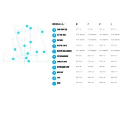 Haibike Trekking 9 I625Wh Mid - 27.5" Woman Electric Trek Bike - 2022 - Anthracite/red 5 Haibike Trekking 9 I625Wh Mid - 27.5" Woman Electric Trek Bike - 2022 - Anthracite/red -Fietswereld Winkels trekking9geo 1190801
