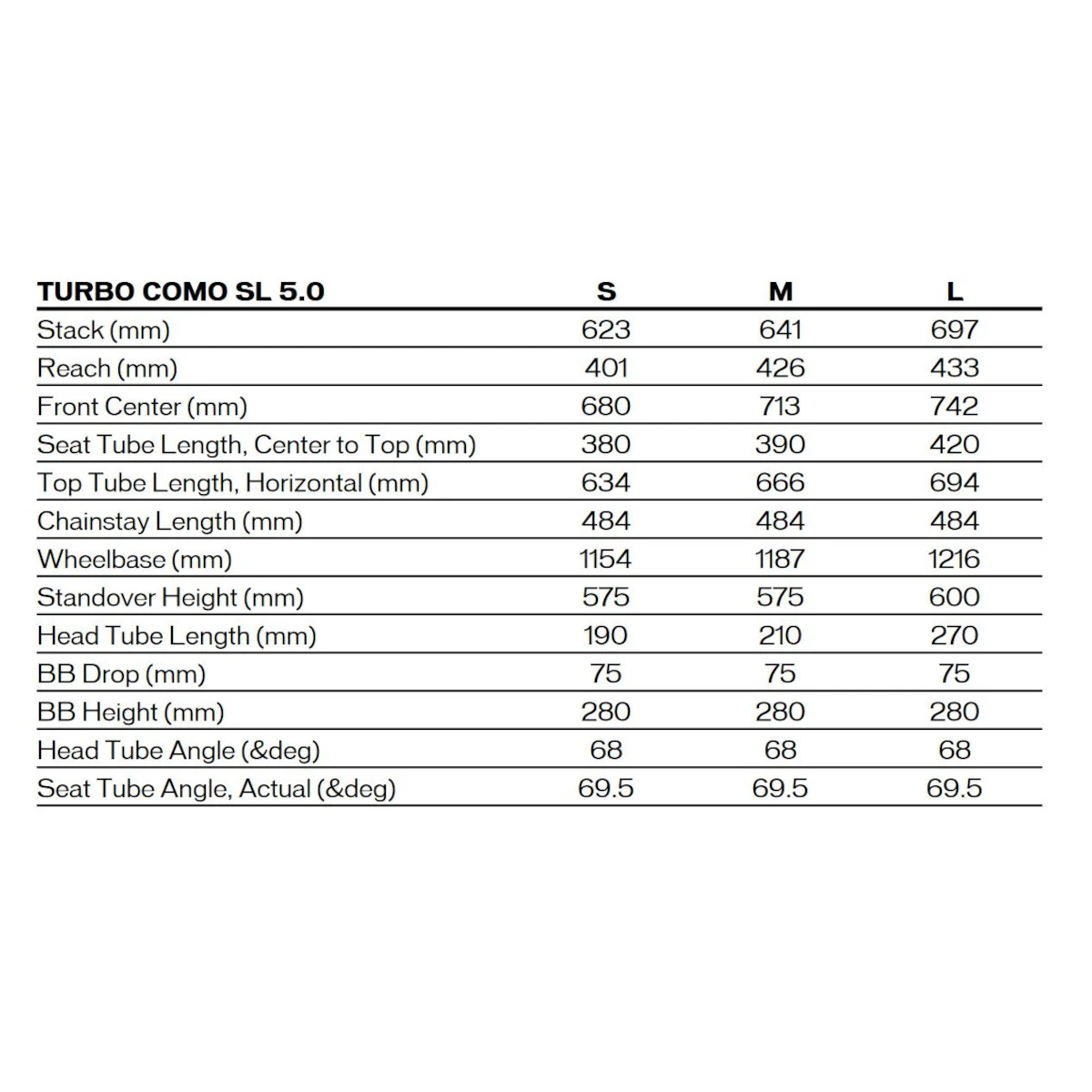 Specialized TURBO COMO SL 5.0 - Electric City Bike - 2023 - Brushed Silver / Transparent 4 Specialized TURBO COMO SL 5.0 - Electric City Bike - 2023 - Brushed Silver / Transparent - Afbeelding 2