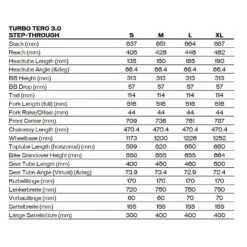 Specialized TURBO TERO 3.0 - Step-Through - E-Mountainbike - 2023 - White Mountains / Gunmetal -Fietswereld Winkels turbo tero st geo 1076598 2