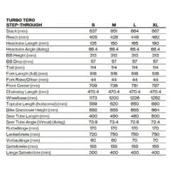 Specialized TURBO TERO 4.0 EQ - E-Mountainbike - 2023 - Black / Black -Fietswereld Winkels turbo tero st geo 1089227 1