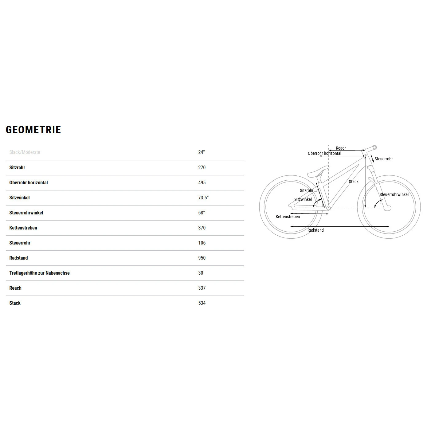CUBE Dirtbike 24" - FLYING CIRCUS - 2023 - Galactic / Black 4 CUBE Dirtbike 24" - FLYING CIRCUS - 2023 - Galactic / Black - Afbeelding 2